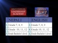 TVC Nepal&#39;s Top 7 Debaters 2014