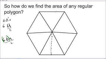 Area and Volume Unit, Lesson 3, Area of regular polygons