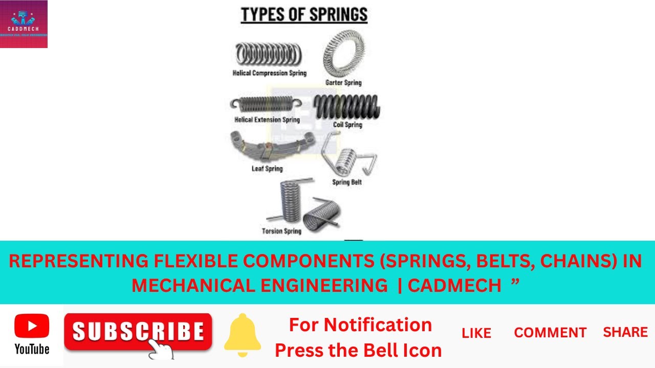 How to Draw Springs, Belts & Chains in Engineering Drawings | CADMech ...