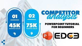 Competitor Analysis Made Easy: PowerPoint Tutorial for Beginners! News