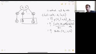 14_EB_baseball_binomial_outline_math_and_discussion