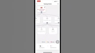 Come gestire l'interruttore di rete nell'app Hik ProConnect