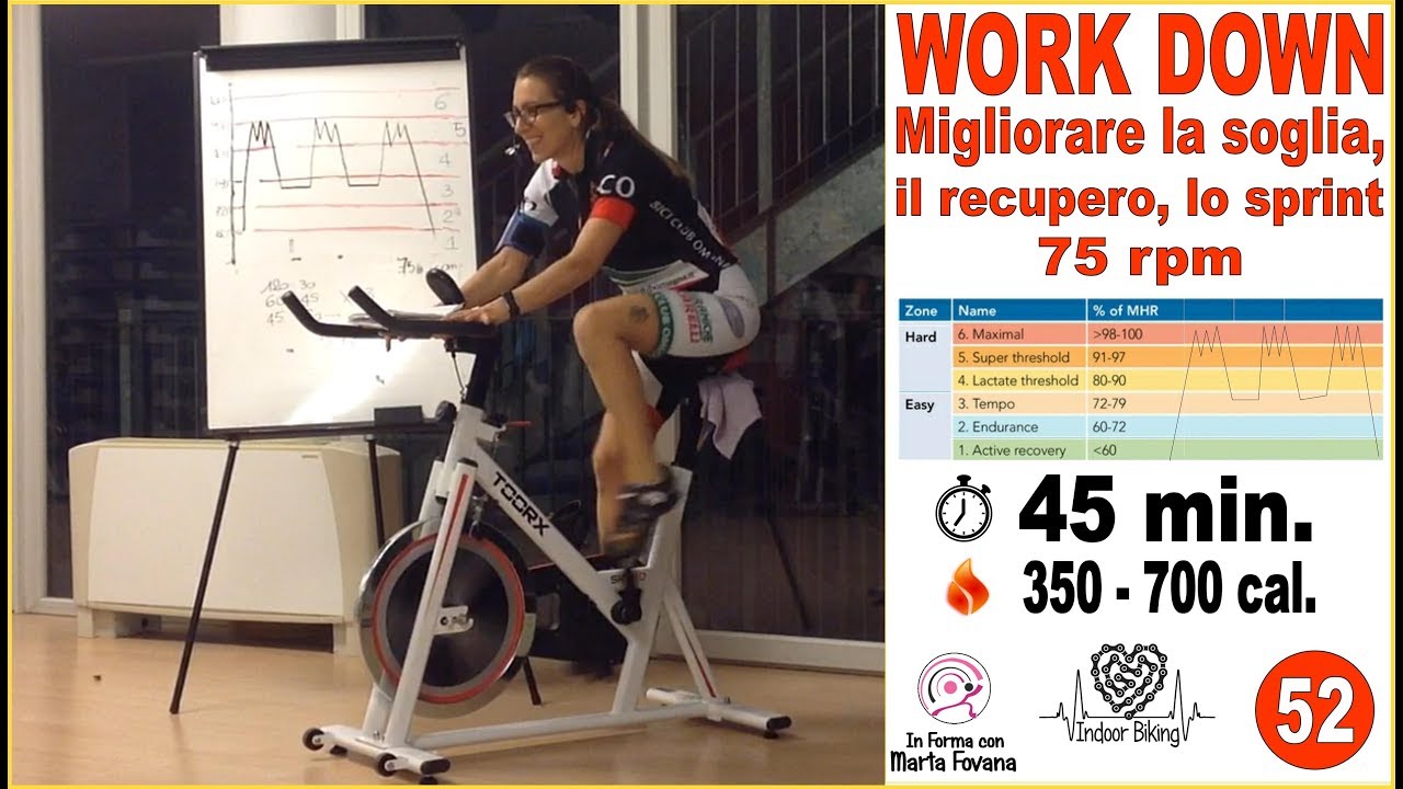 Spinning - Indoor Cycling - Ciclismo Allenamento Intervallato ad alta  intensità WORK DOWN Lezione 52 - YouTube