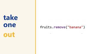 Python list.remove() explained: removing an item by value