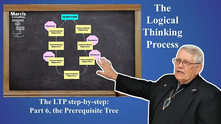 Logical Thinking Process step by step, Part 6, the Prerequisite Tree