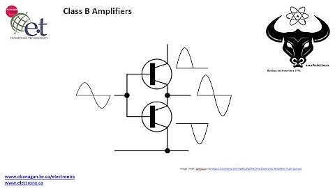 BJT Class B Amplifiers