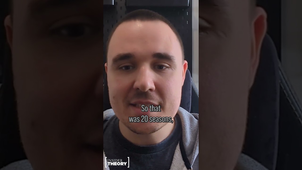 He Watched HOW Many Hours of This Show?!