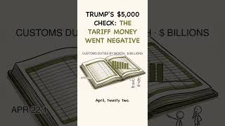 Trump's $5,000 Check: Tariff Money Went Negative for 3 Months