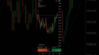 How To Trade With No Experience On Deriv Ctrader Mobile Secret Strategy