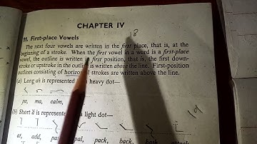pitman shorthand course Lecture 18 Chapter IV First-place Vowels Long ah by Shah Nawaz Mari