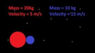 Elastic Collision: Two balls Colliding in Space (Momentum Problem physics/dynamics)