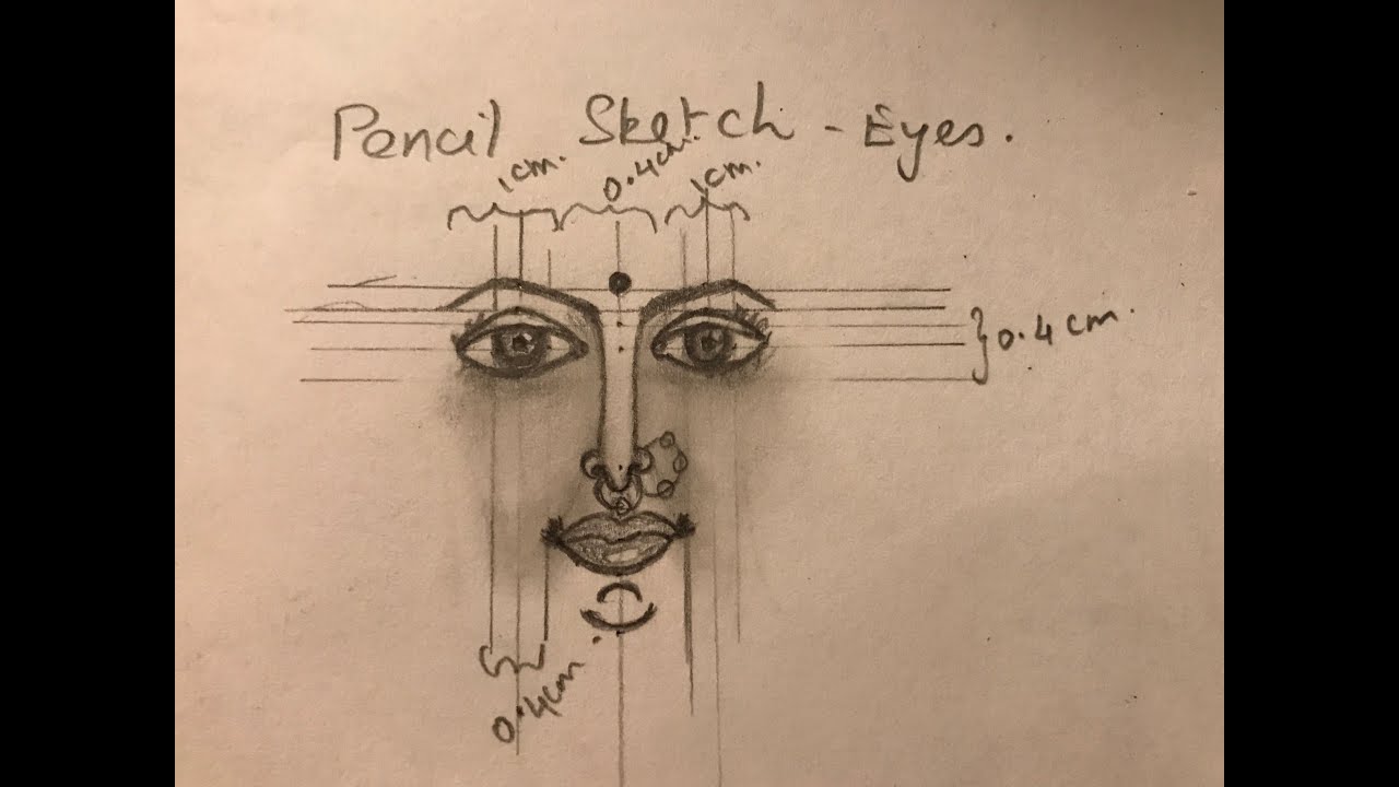 Tanjore Painting - Pencil Sketch - Eyes