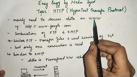 HTTP | Protokol transfer hiperteks