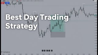 Download Lagu This Strategy Will Change Your Look On The Markets MP3