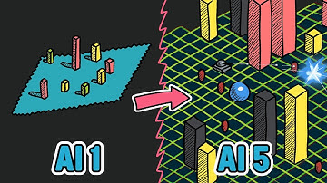 5 AI DEVS make a GAME without communicating! (Vibe Coding 😂)