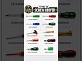 TYPES OF SCREW DRIVER #allrounder_electrician #electrician #viral #trending #shorts #education