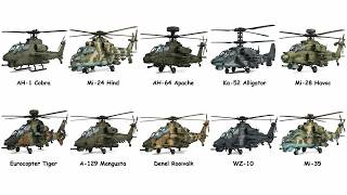 Every Attack Helicopter Explained — What Each One Was Built to Do