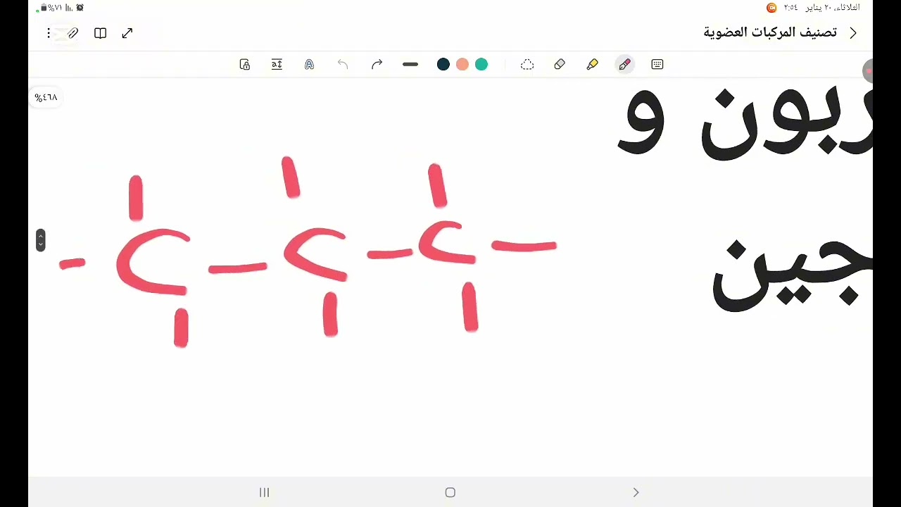 تصنيف المركبات العضوية 