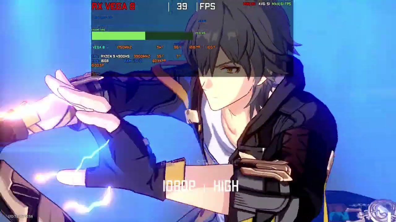 Ryzen 9 4900HS |  VEGA 8 in 15 GAMES    |   Rapid Gaming Test in 2024 (7-Minute Blitz)