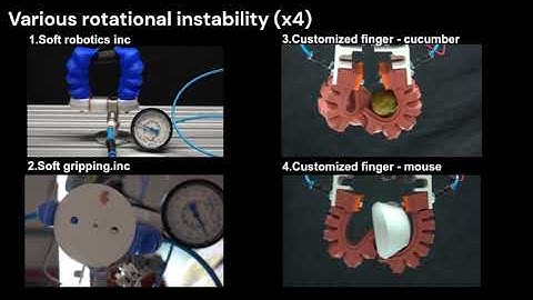 IROS 2024 Soft finger rotational stability for precision grasping