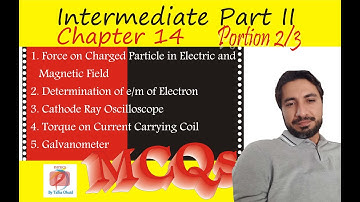 Electromagnetism MCQ