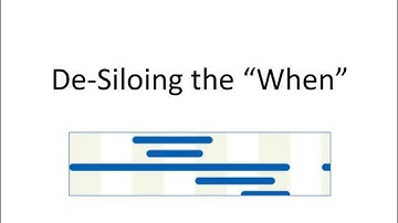 ACM SIGSOFT Webinar: "End-User Software Engineering: Beyond the Silos," Margaret Burnett