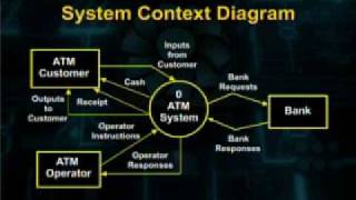 CS708_Lecture35
