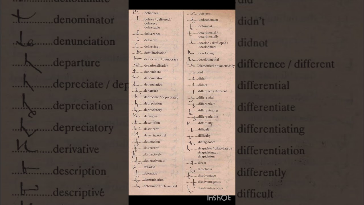 Advanced Shorthand Phrases for Stenographar#