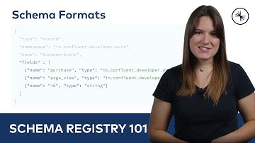 Schema Formats | Schema Registry 101