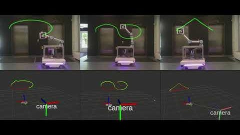 Optimization-based motion planning for mobile manipulator system