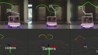 Optimization-based motion planning for mobile manipulator system