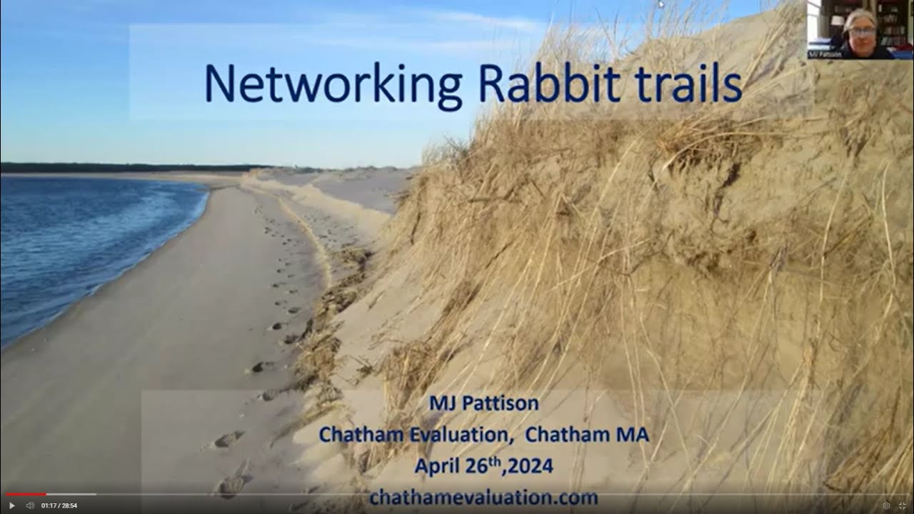 Getting Off Topic Rabbit Trail IC Topic Chat: Networking Rabbit Trail with MJ Pattison - YouTube