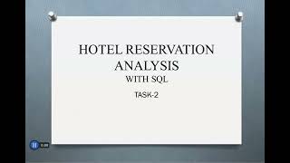 Hotel Reservation Analysis using SQL