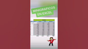 Crea MINIGRAFICOS en Excel