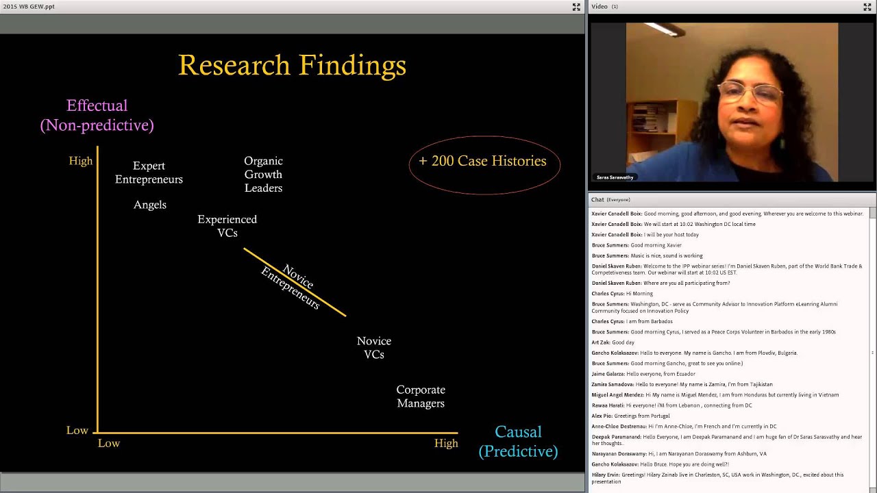 Lessons from Expert Entrepreneurs for Entrepreneurship Policy Makers