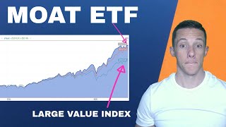 MOAT ETF: взгляд под капотом (методология и состав)