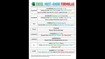 Microsoft Excel Important formula | 8 Basic excel formulas #excel #dataentry #exceltips