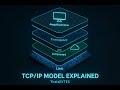 TCP/IP Model Explained in Detail | Layers, Functions &amp; Real-World Examples