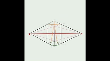 Cone in just 7 seconds in 2 point perspective Perpective drawing
