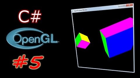 OpenGL and C# Tutorial | The OpenTK Library | Part -5 | Transformations
