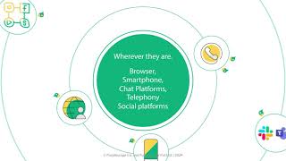 Parrotgpt The Ai-Powered Assistant For Smarter Customer Service