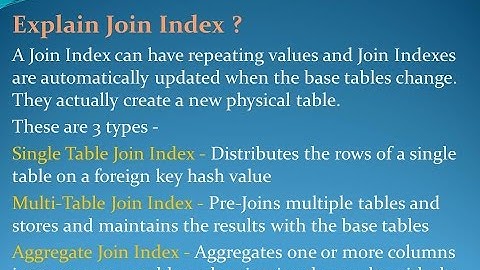 Teradata Interview Questions and Answers for freshers and experienced– Part 3