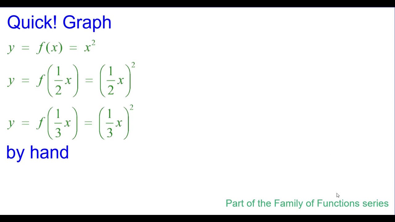 quick-graph-y-one-halfx-2-y-one-thirdx-2-youtube