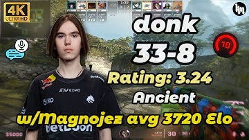 🔥donk (33-8) Raintg: 3.24 w/Magnojez (Ancient) | FACEIT avg. 3720 Elo | Oct 24, 2025 #cs2 #donk