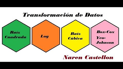 Transformación de Datos