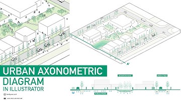 Urban Axonometric Diagram in Illustrator | Stormwater Management