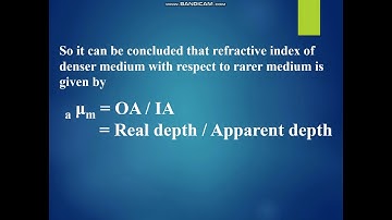 Real and apparent depth