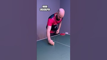 How to create different spins - Hook Edition