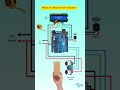 Distance Measurement using Ultrasonic Sensor