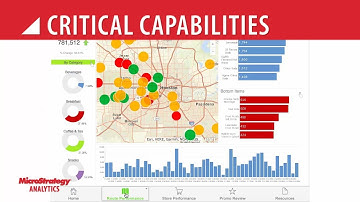 MicroStrategy Mobile Analytics